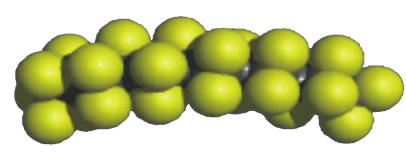 Teflon PTFE structure